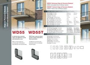wd55t-sistem-pintu-dan-jendela (1)