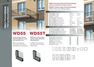 wd55t-sistem-pintu-dan-jendela-berskala